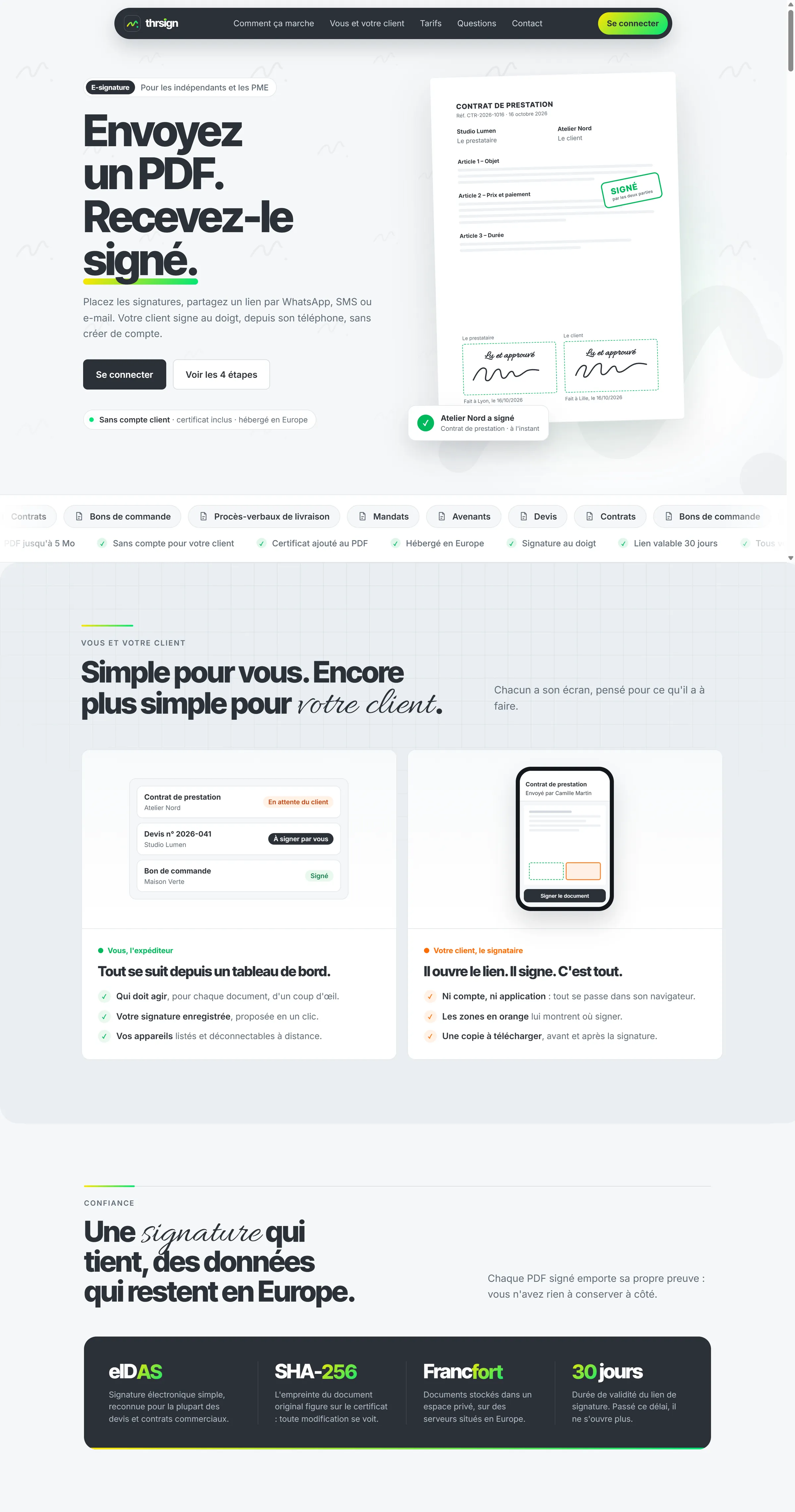 Site THRSign