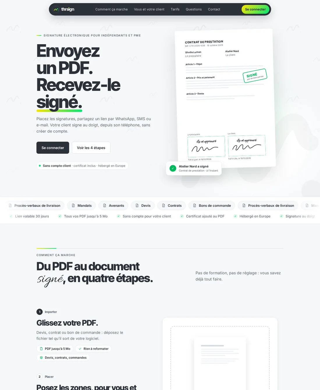 Site THRSign